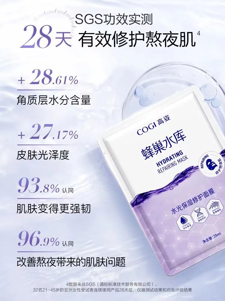 鞣花酸爆增1226%?油橄榄、雪绒花大展拳脚?|5月功效成分TOP100