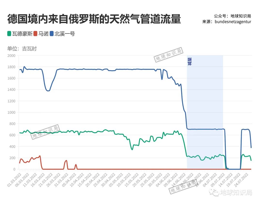德国，再苦一苦自己|地球知识局