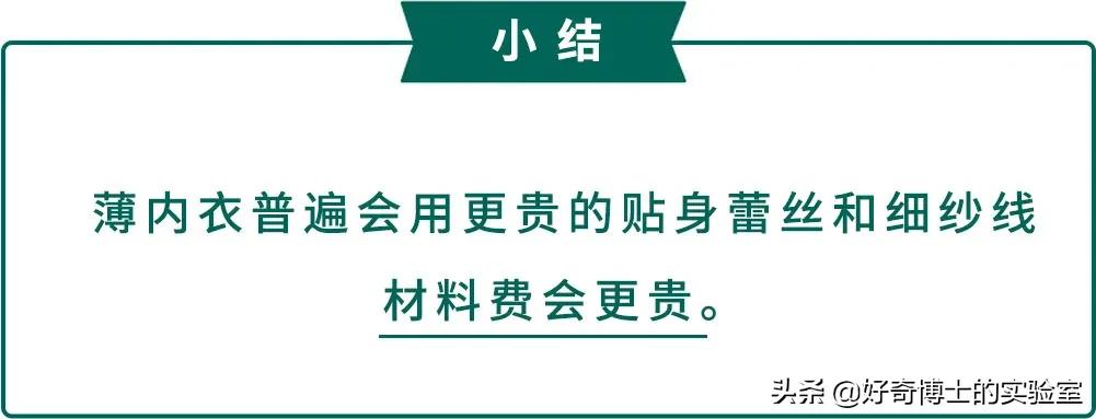 为啥内衣这么贵,女性内衣越贵越好吗