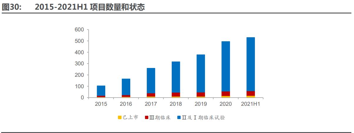 九洲药业能成cdmo龙头吗,在九洲药业做cdmo怎么样