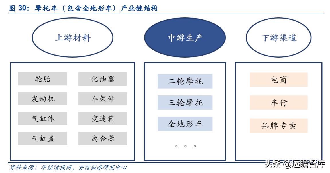 华洋越野赛车,华洋越野摩托车赛车手