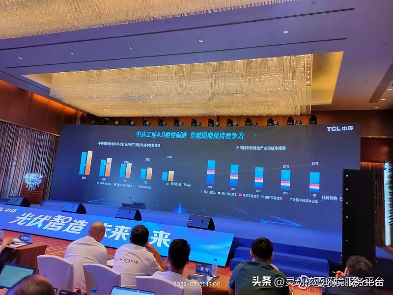 光伏硅片的价值分析,光伏硅片相关基金