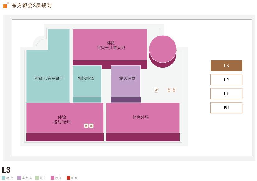广州西中心大旺高新区,肇庆缤纷国际商业城