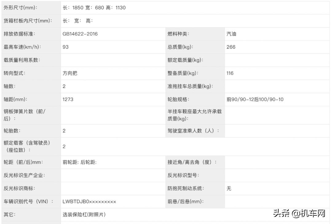 万元以内五羊本田踏板125,万元踏板本田nx