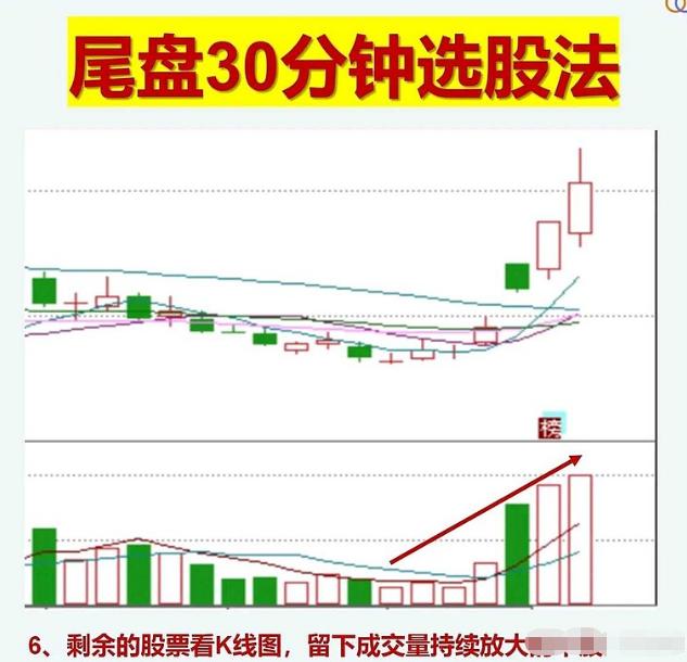 直观有效的股票选股技巧,股票如何选股最好的方法