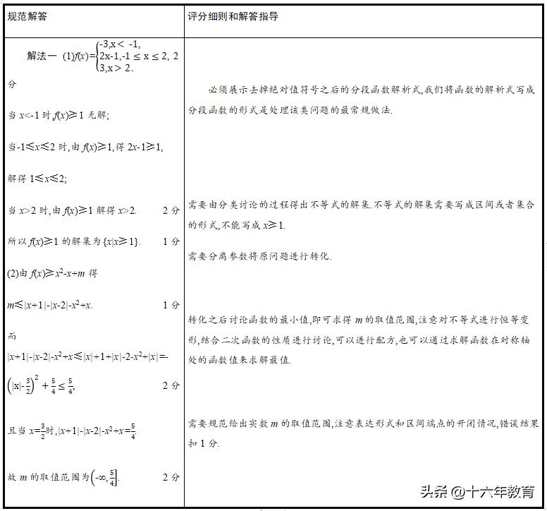 高考题数学评分细则立体几何,2020浙江高考数学大题评分标准