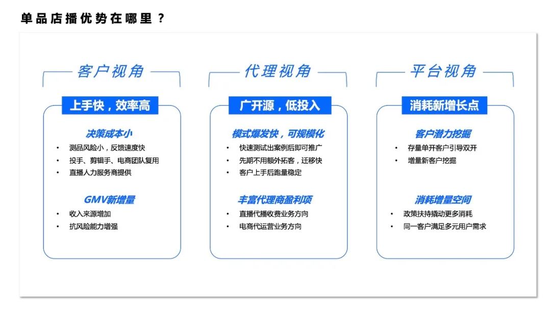 千川单品直播投放策略,直播单品投流计划怎么操作