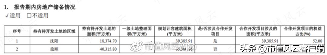 当下体育彩票销售增长点,中体产业彩票业务利好
