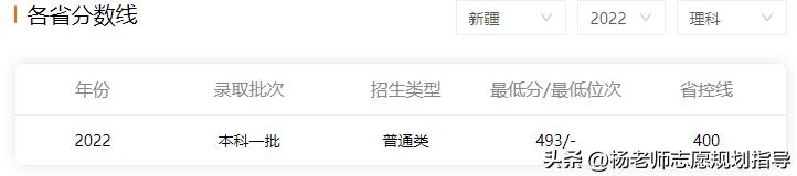十大王牌专业和院校,985冷门专业可以兼学王牌专业