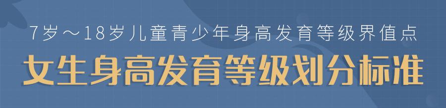 儿童身高体重最新标准表2023,儿童身高标准对照表2023