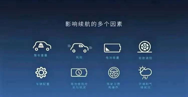 买电动自行车要避免哪些坑,电动汽车的弊端在哪里