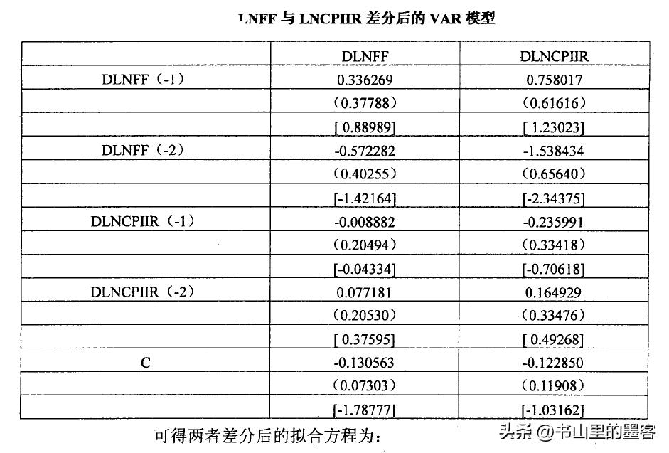 美国采取负利率政策吗,1998年美国利率政策