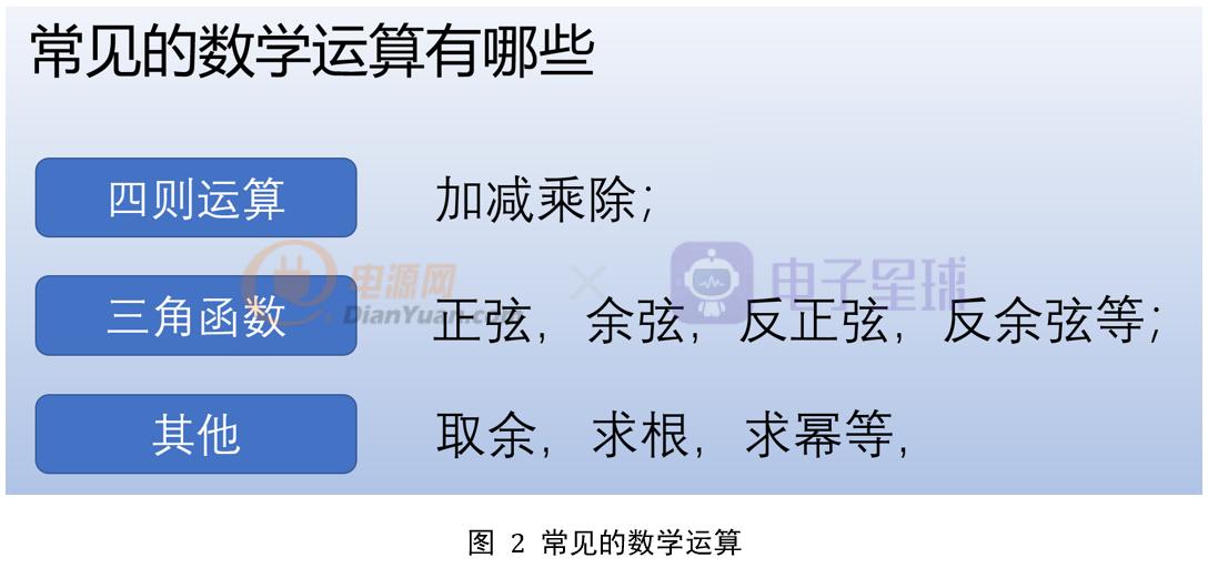 单片机c语言各种函数实例详解,单片机c语言延时程序计算方法
