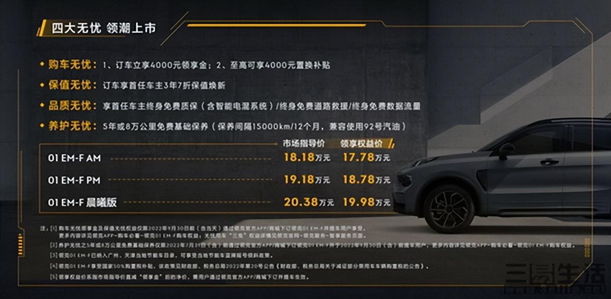 18.38万的领克01,18款领克01二手车报价
