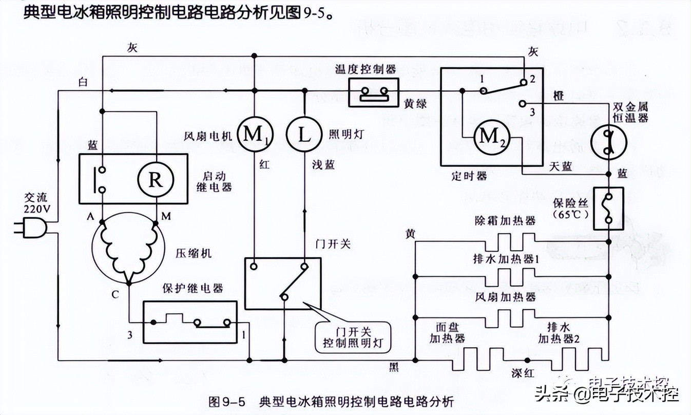 电子元器件识图100个符号,电子元器件与电子电路识图