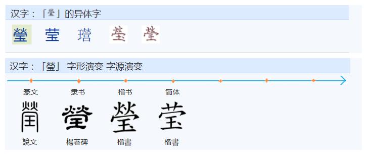 “瑩”字的构成与意义是什么?
