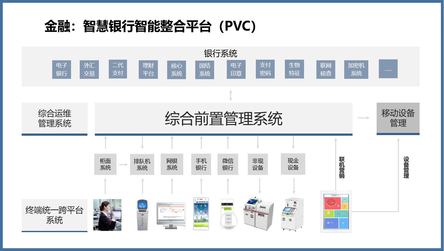位列第七！新北洋入选“山东省软件百强企业”前十强