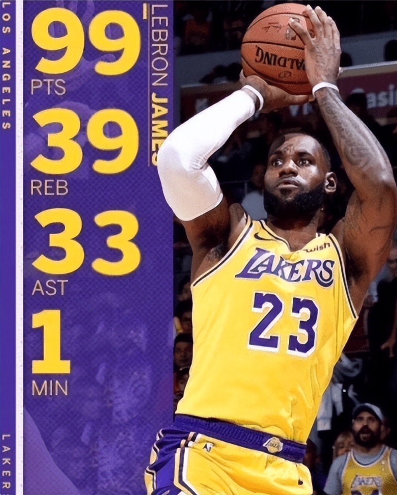 老詹扣篮惊呆布朗尼跟布莱斯,东契奇慢三步对抗上篮