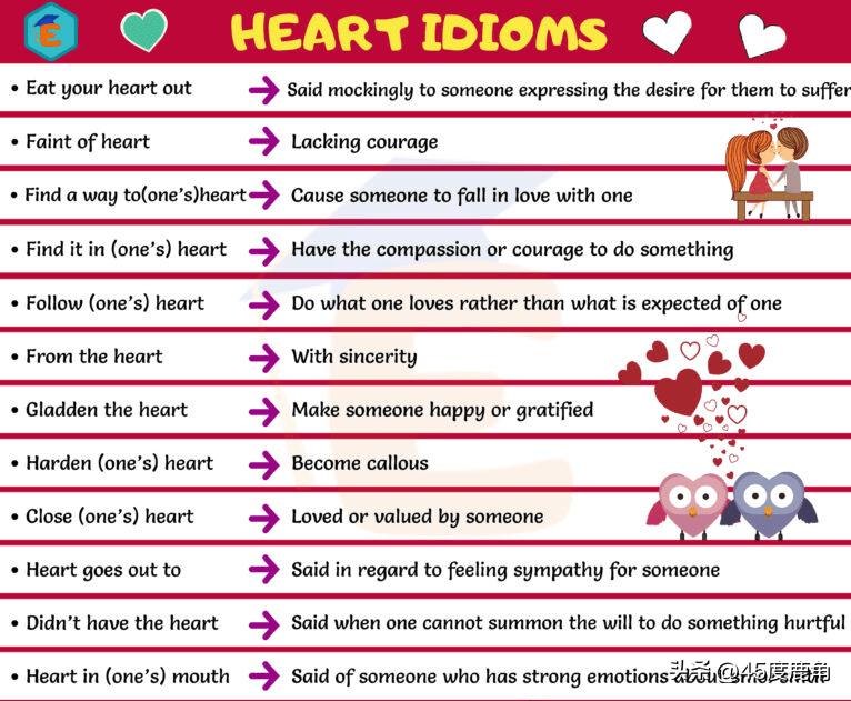 词汇积累：和心,heart相关的习语表达汇总