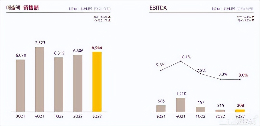 区块链游戏总亏损,韩国企业崩盘事件