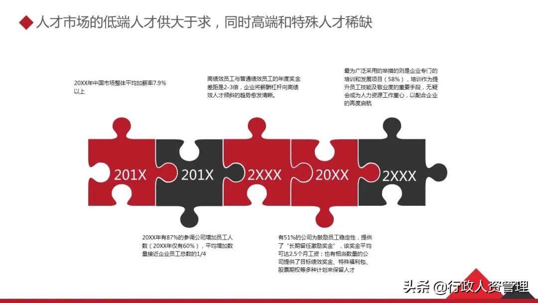 人事行政工作总结精辟简短,人事行政工作总结及计划