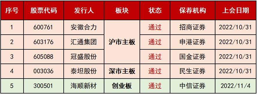 中改一云文化传媒有限公司,中改一云
