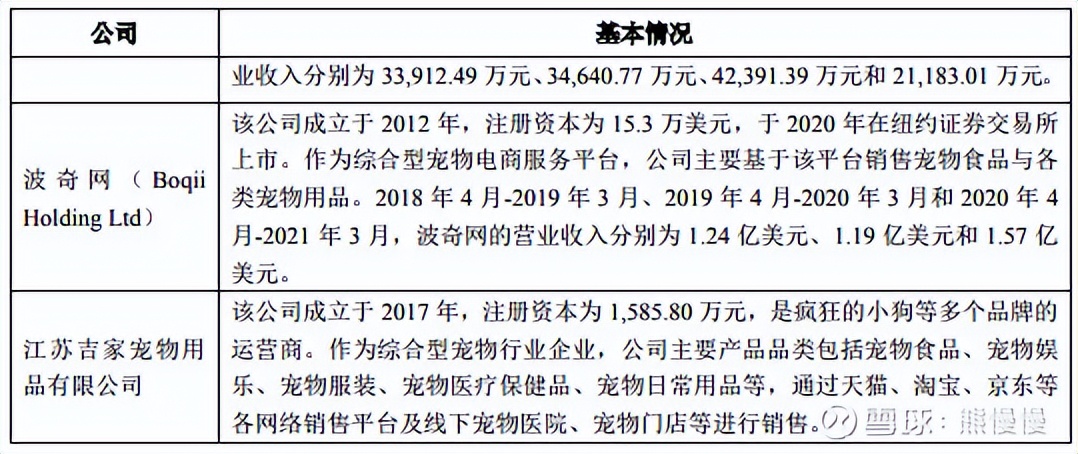 新股申购回购龙虎股,新股鼎泰高科中签率