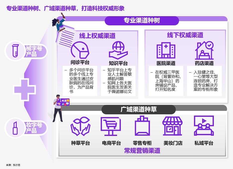 耐克奥利奥测评,nike奥利奥