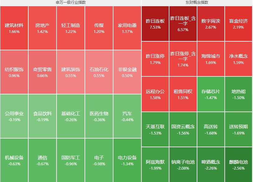 a股2亿散户,a股股民数量破2亿