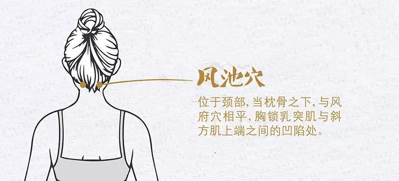 颈椎病引起四肢无力中医治疗处方,颈椎不好的人推拿