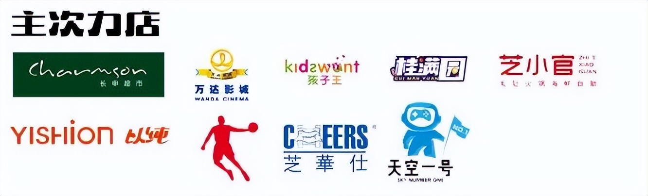 无锡最新综合体消息,无锡亚洲最大的商业综合体