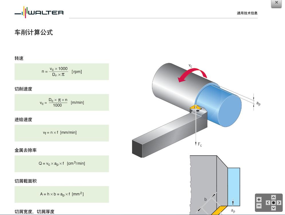 数控车床计算器软件,数控加工常用的计算机软件有哪些