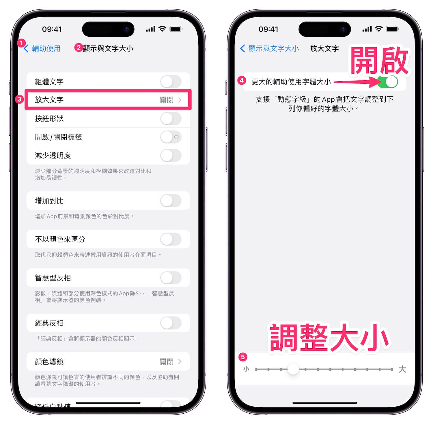 iphone晚上怎么调节保护眼睛,iphone保护眼睛的功能