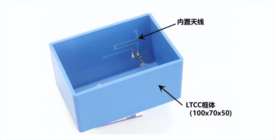 传感器未来十大科技,传感器是目前最前沿技术