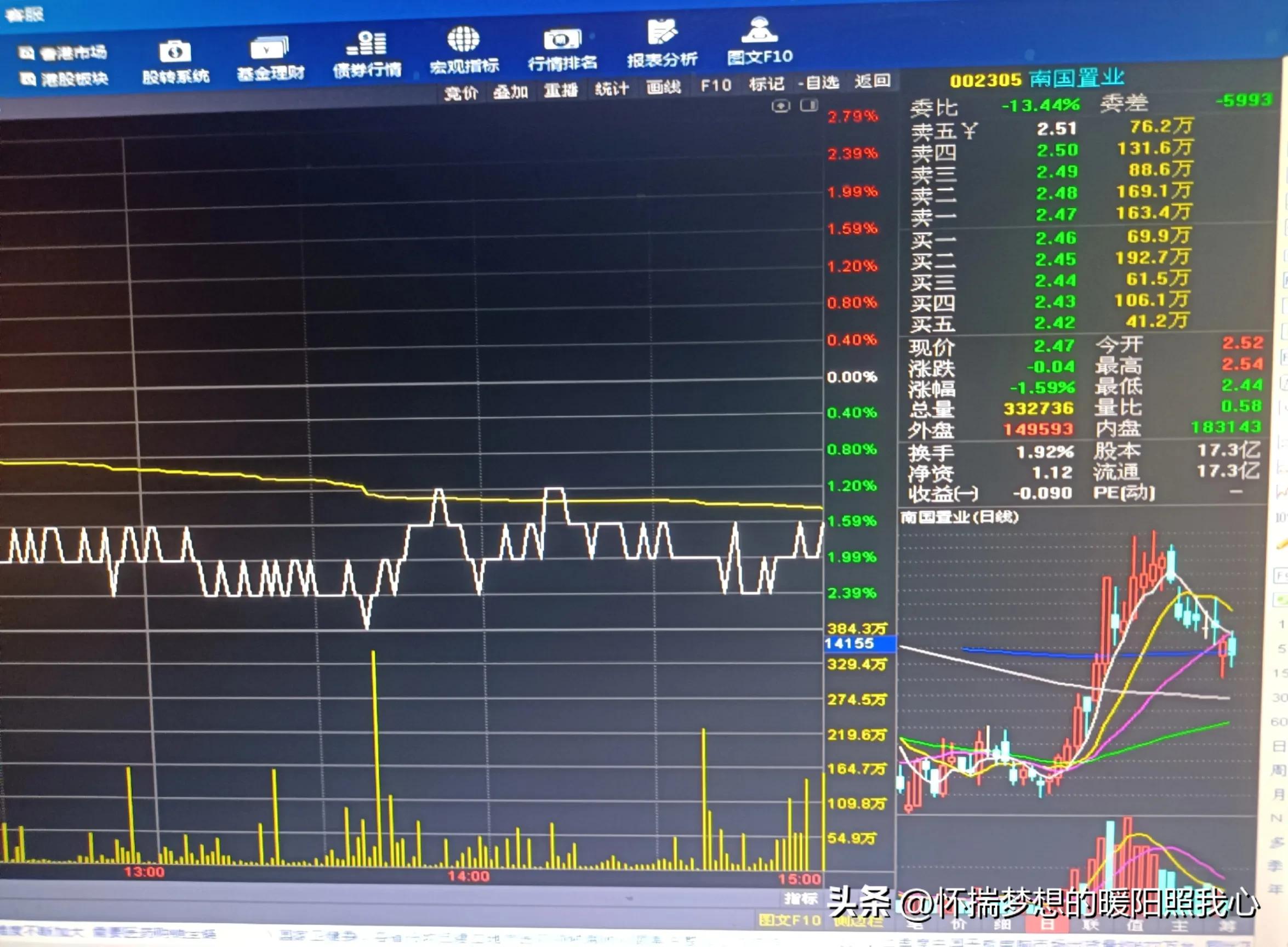 股市老邢,老邢炒股是什么电影