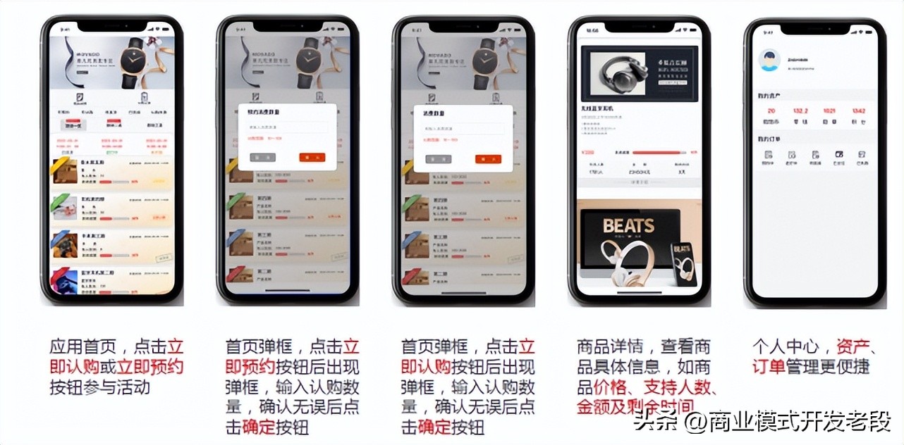 泰山众筹模式如何合法合理的运营,泰山众筹模式如何规避违法