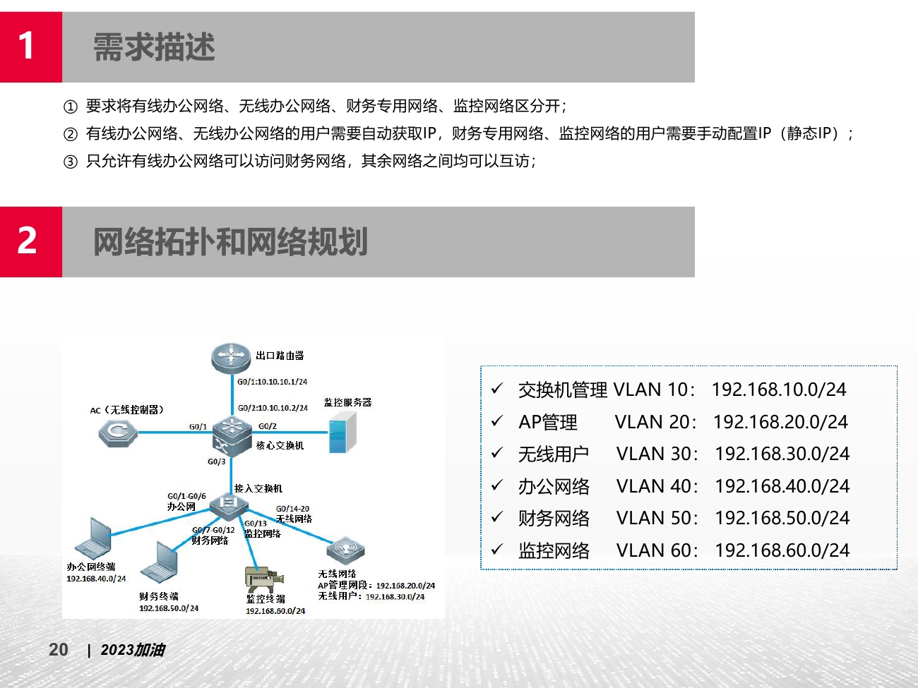 交换机的电脑连不上网怎么回事,交换机网络连接正常但无法上网