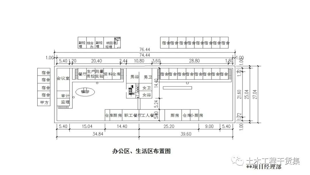 宸ョ▼绠＄悊瀹炴柦璁″垝ppt,绛栧垝涔︽ā鏉縫pt