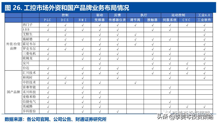 “安全”为矛，精选A股“自强50”组合