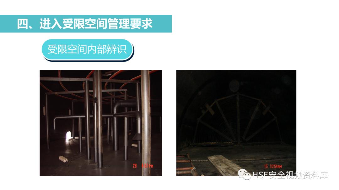 PPT|【课件】进入有限空间作业流程培训