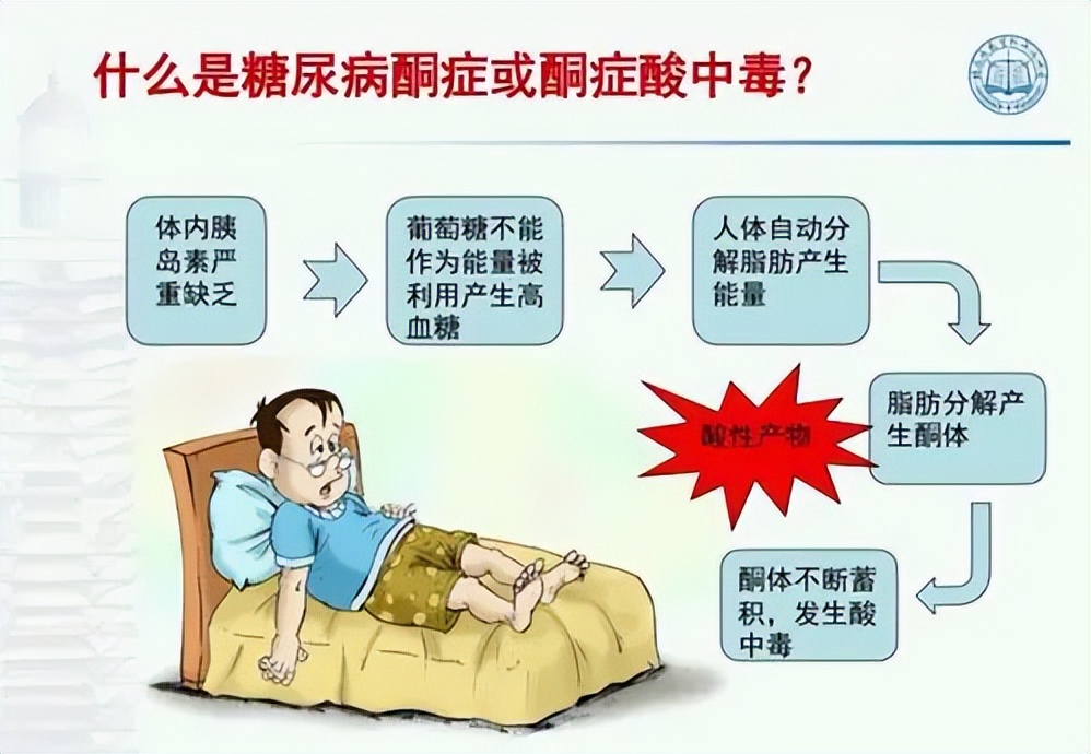 年轻女子患重病竟在医院抢救三年,16岁女孩患病抢救无救去世