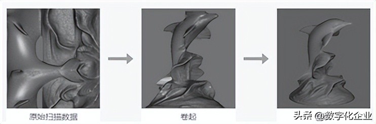 数控技术的就业概况怎么样,数控技术以后发展前景