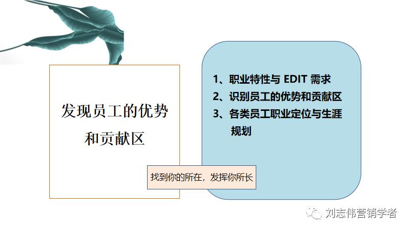 员工职业生涯规划ppt模板,职业生涯规划课件完整版ppt