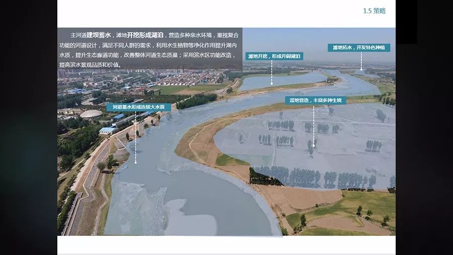 学术汇报ppt润色模板,润色ppt的教程