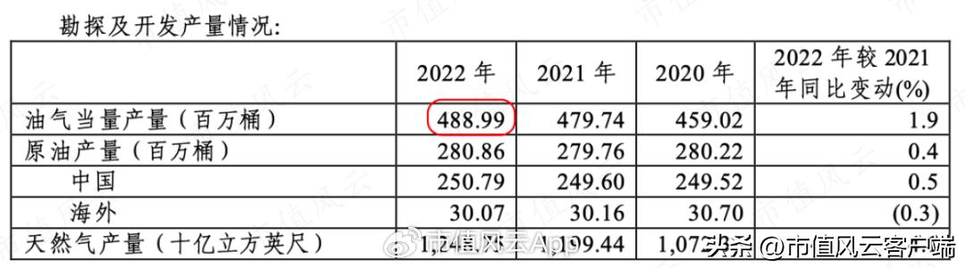 现金奶牛型股票2023年,现金奶牛分红大王