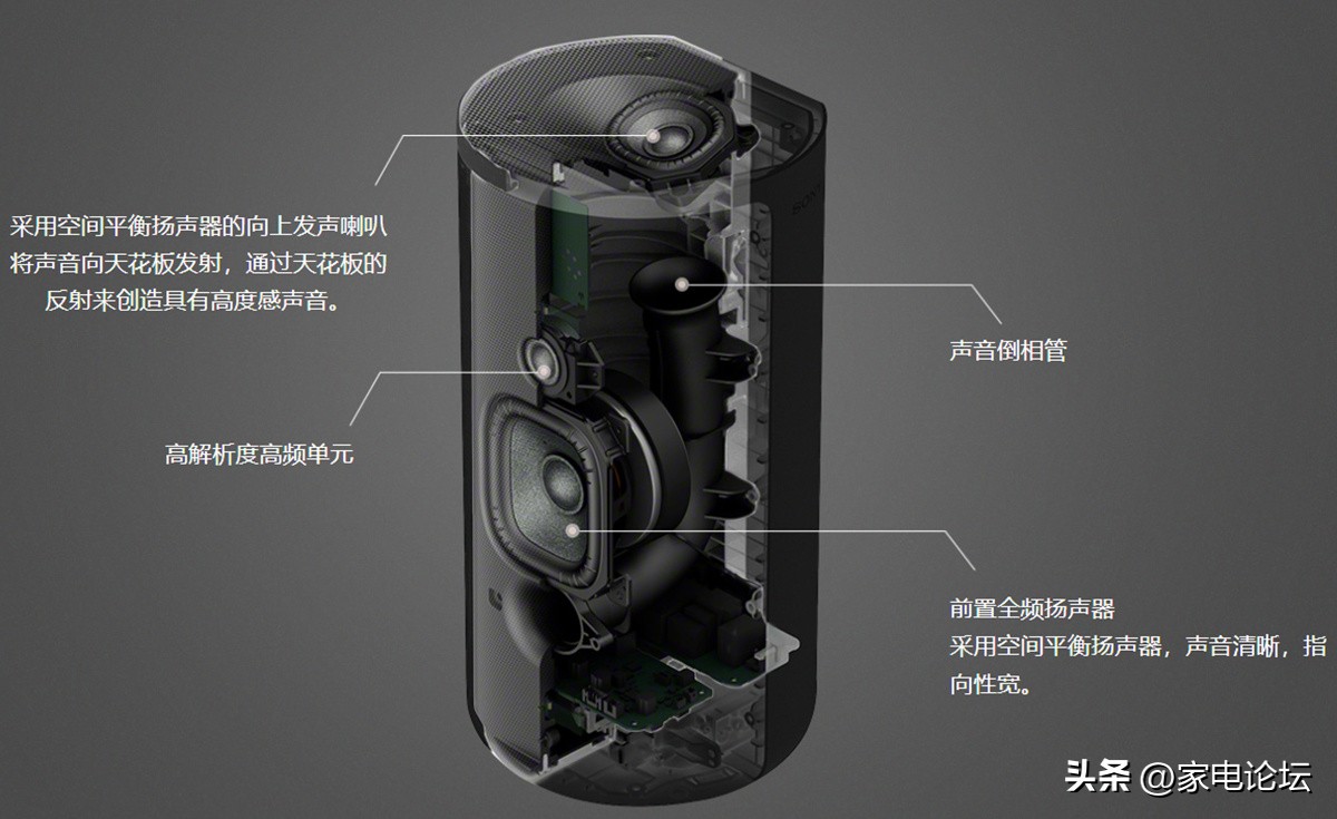 索尼hta9无线多声道系统详细评测,2023索尼a9和a7000回音壁哪个好