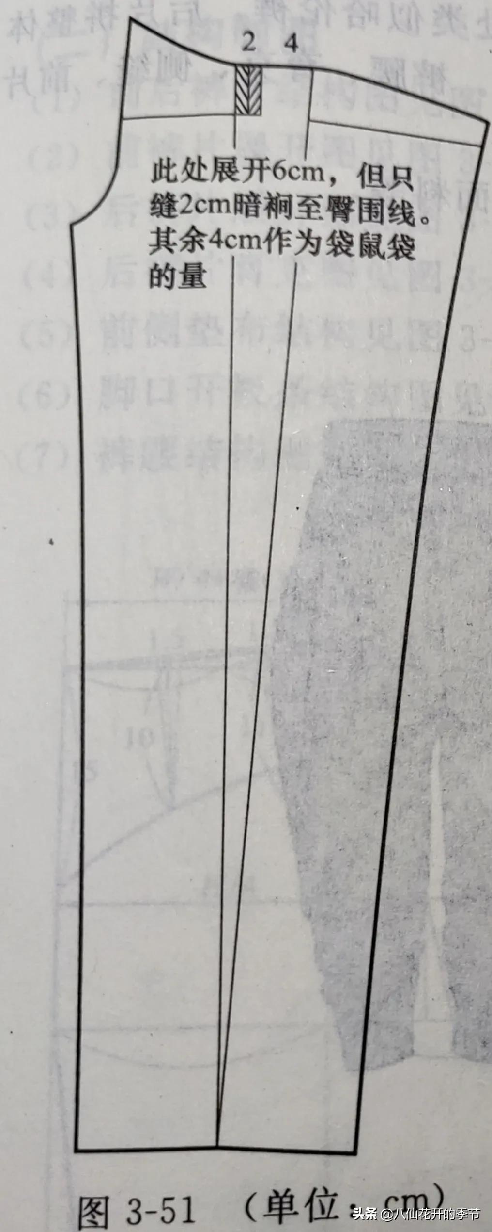 裤子的裁剪图结构分析,裤子的裁剪公式和图纸