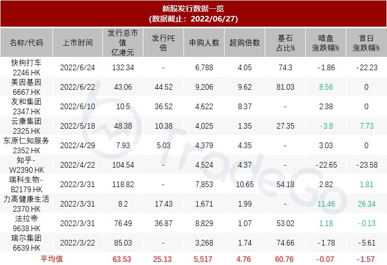 ​在线内容营销商「畅玩集团」递表港交所，营收年复合增长率达76%