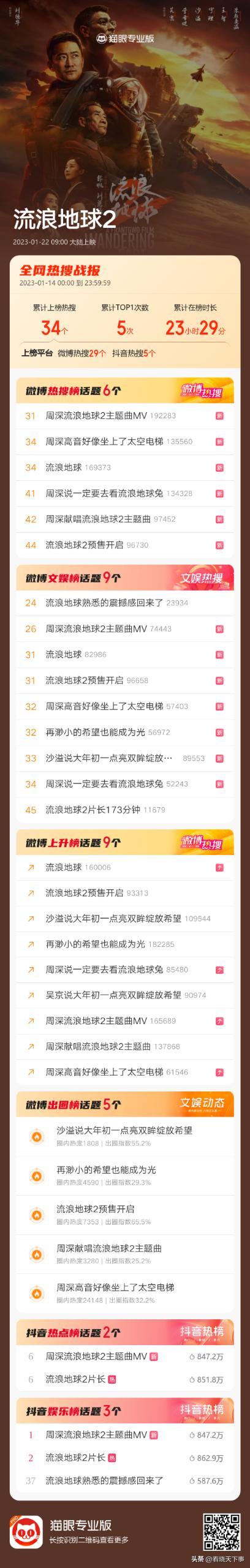 刘德华与梁朝伟同争影帝,刘德华梁朝伟尖峰对决