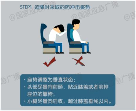 空难有跳伞成功逃生案例吗,飞机发生空难时如何逃生自救